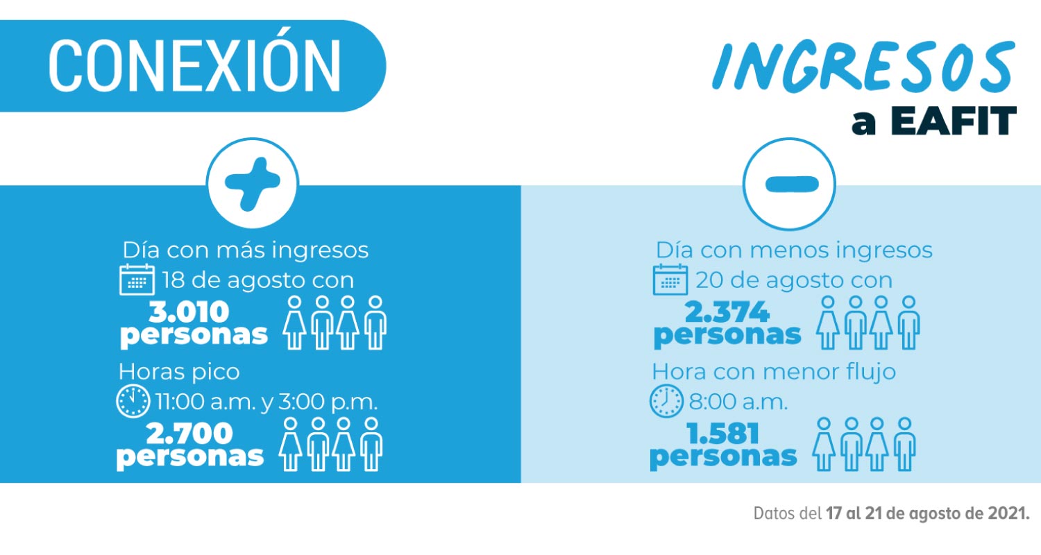 conexion-nota4-intranet23deagosot.jpg